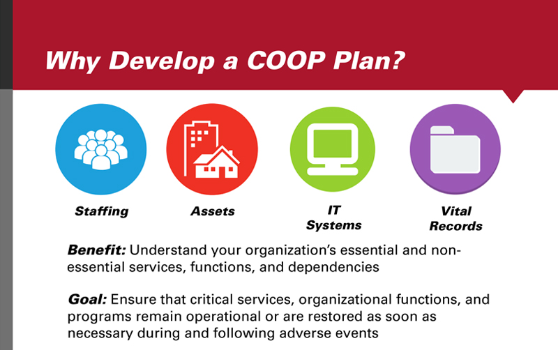 coop business plan