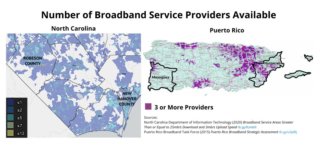 Number of Broadband Service Providers Available